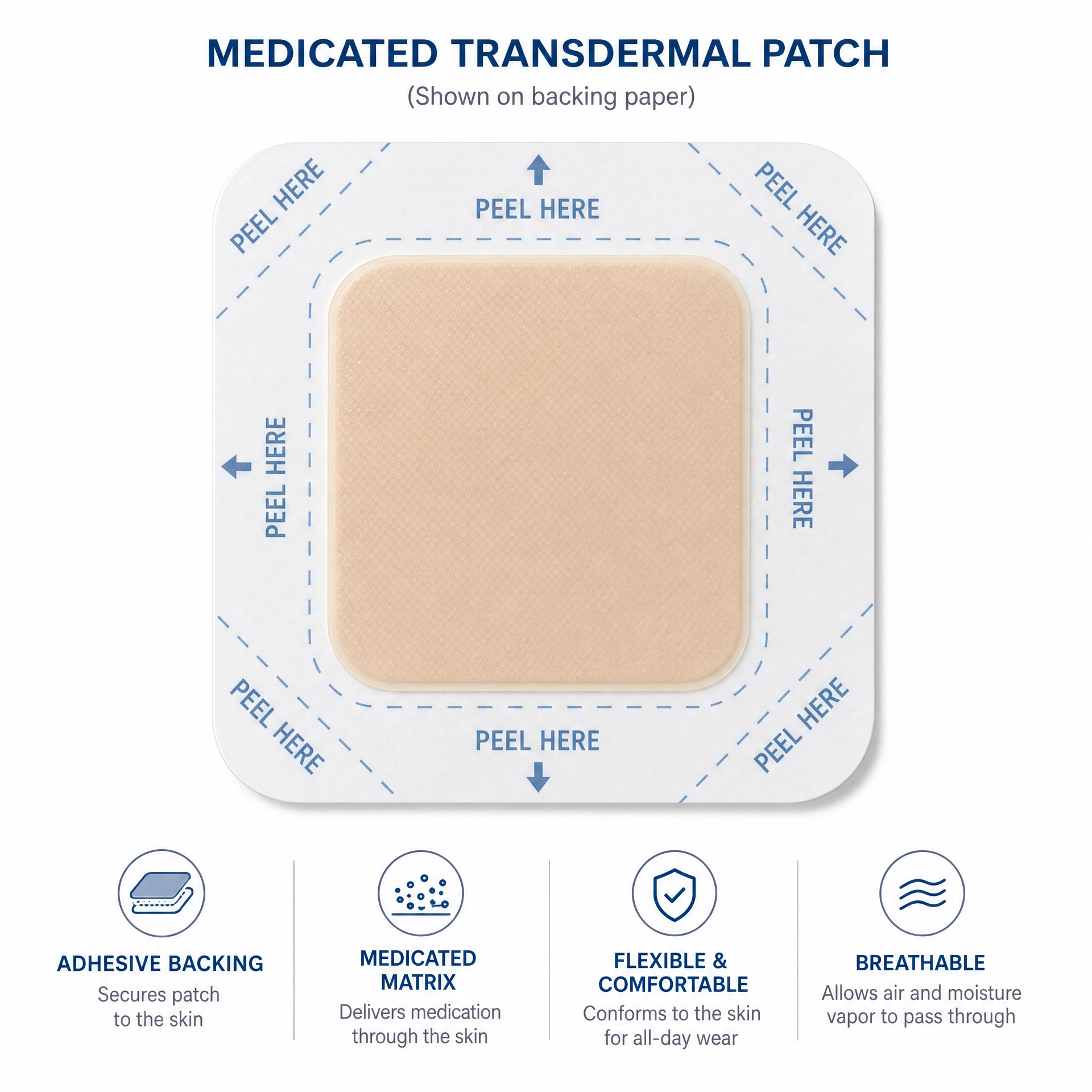 DERMA ANGEL NIGHT ACNE PATCH 6'S